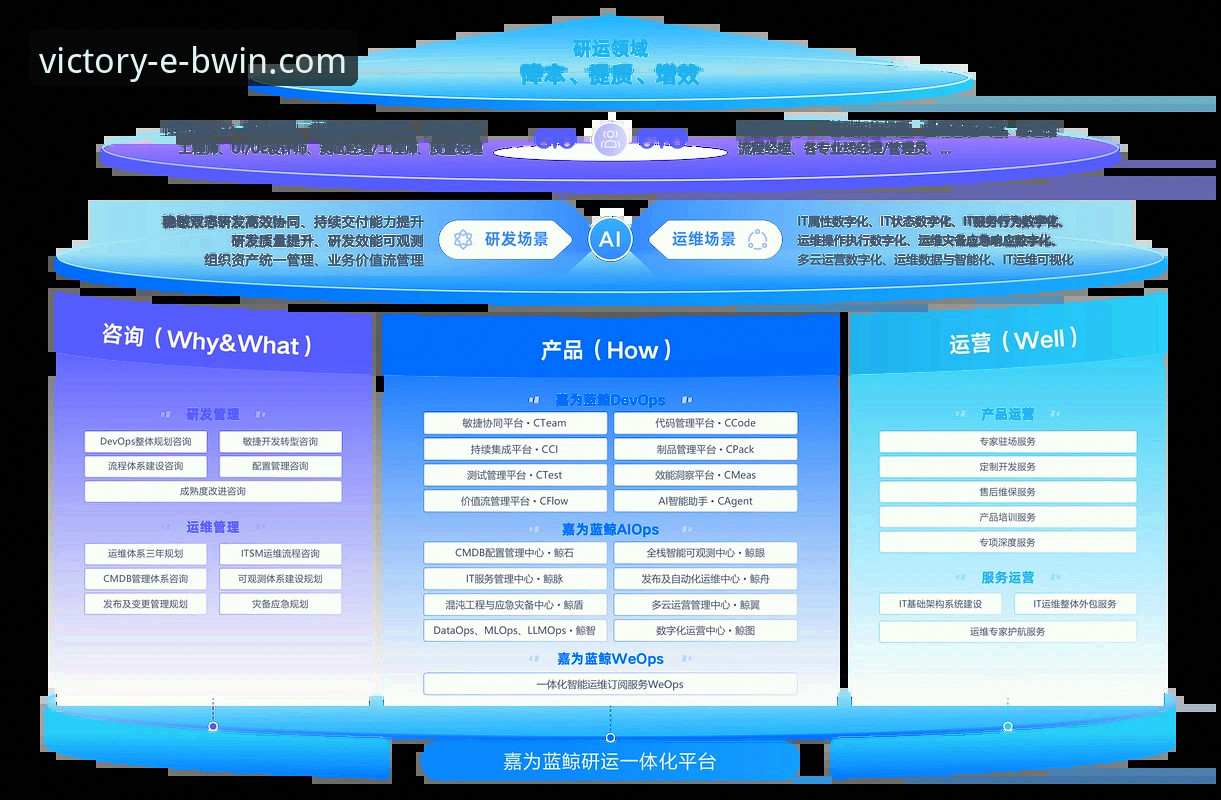 BWIN必赢信誉安全性与平台体验深度解析：从数据到用户反馈的全面审视