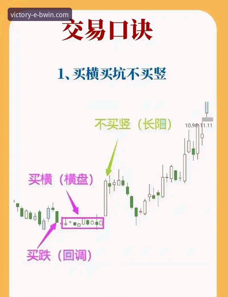 BWIN必赢新手教程 BWIN必赢新手教程详解:从入门到精通的趋势指南